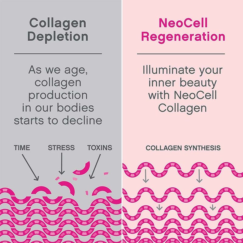 NeoCell Super Collagen Peptides Collagen Type 1 & 3 Powder Unflavored For healthy skin, hair & nails 400g