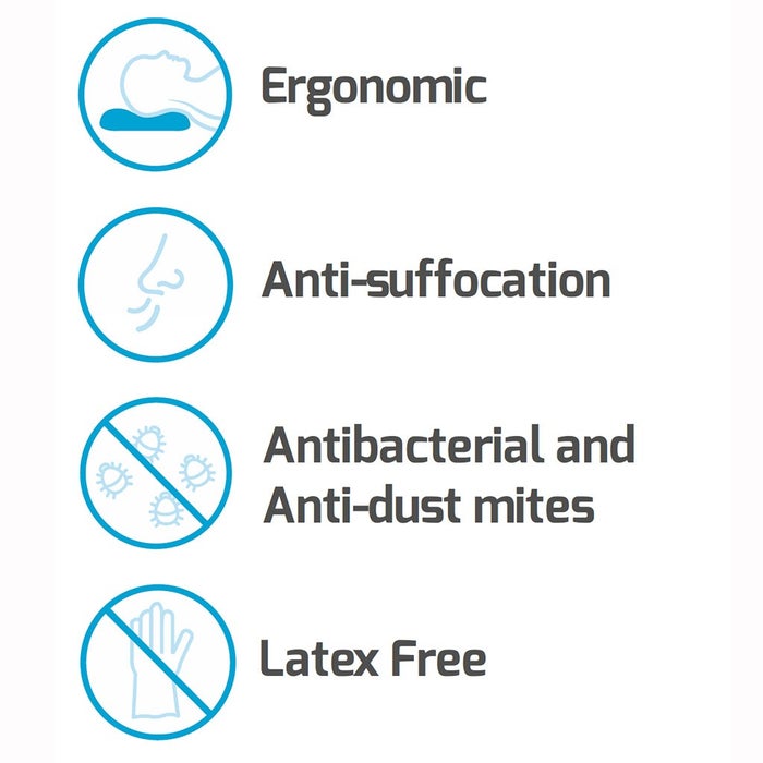 Online pharmacy Home