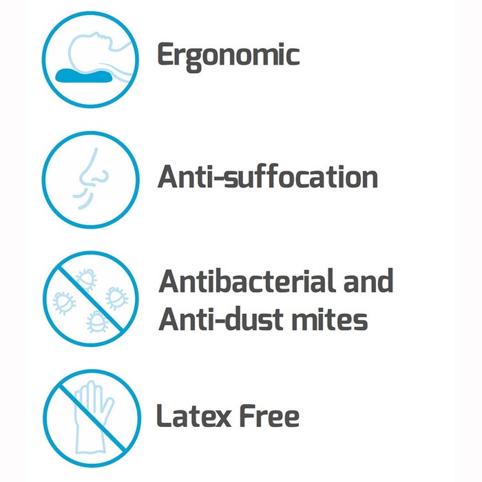 Online pharmacy Home