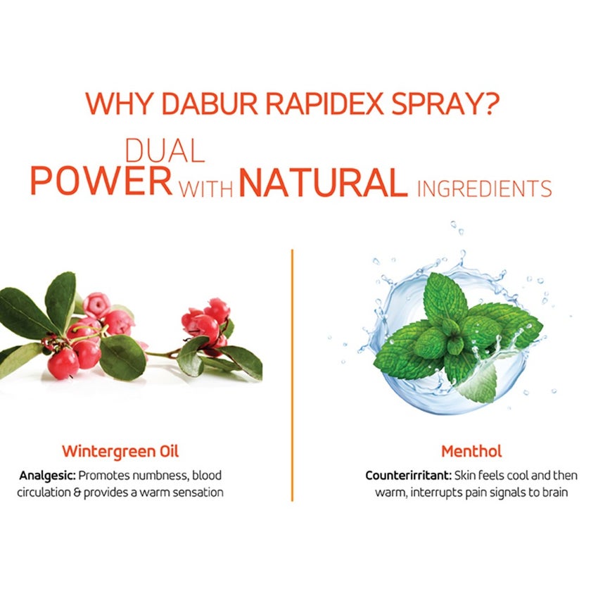Dabur Rapidex Muscle Pain Relief Spray With Oil Of Wintergreen & Menthol 150ml