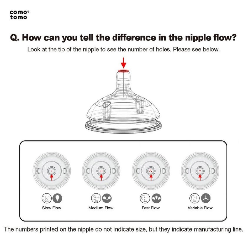 Comotomo Natural Teat Silicone Nipple Slow Flow, Pack of 2's