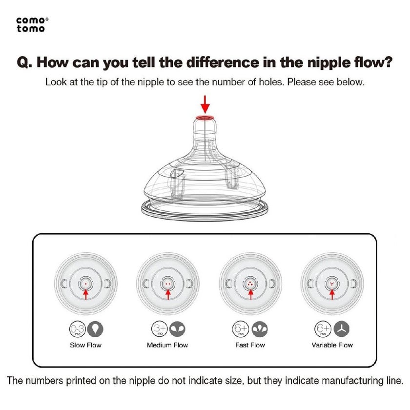 Comotomo Natural Teat Silicone Nipple Medium Flow, Pack of 2's