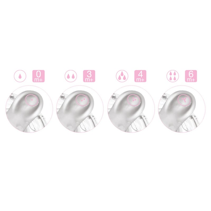 Nuvita Fast Flow Teat For Baby, Pack of 2's
