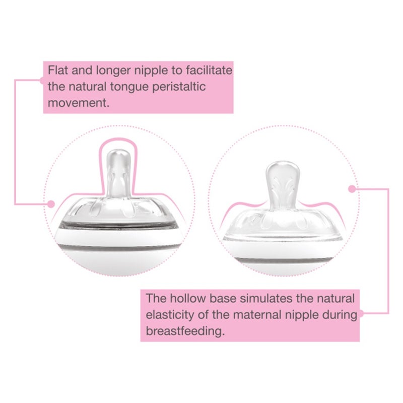 Nuvita Fast Flow Teat For Baby, Pack of 2's