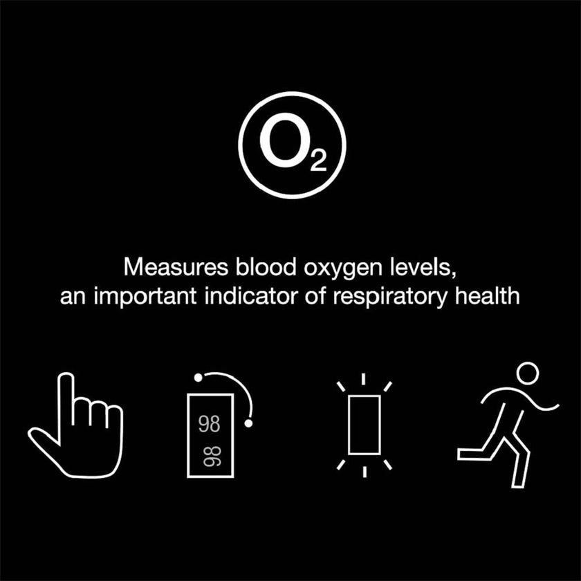 Braun Thermoscan 7+ Ear Thermometer IRT6525 + Pulse Oximeter YK-81CEU PROMO PACK