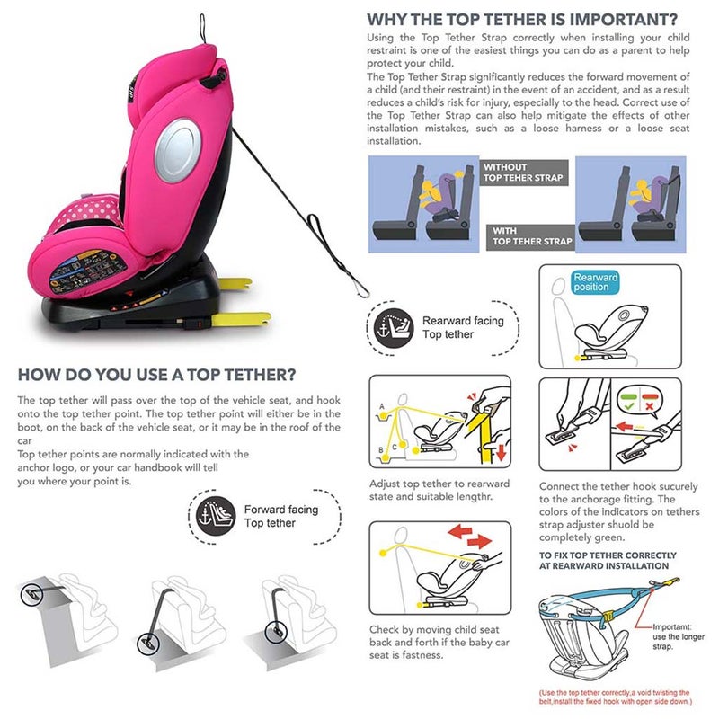 Disney Minnie Mouse 4-In-1 Car Seat For Baby & Kids Up to 36 Kg YC06- Minnie -A