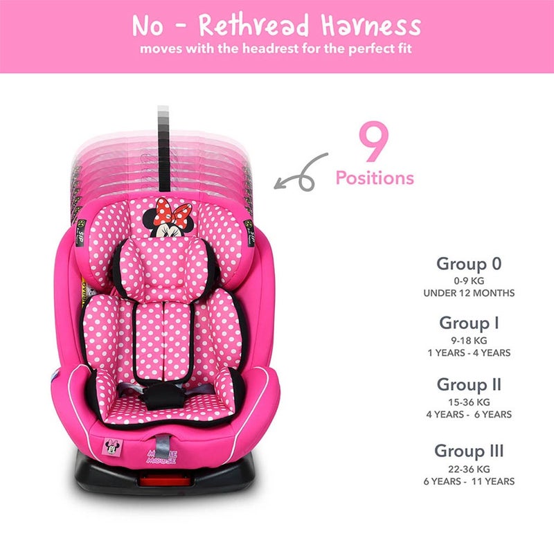 Disney Minnie Mouse 4-In-1 Car Seat For Baby & Kids Up to 36 Kg YC06- Minnie -A