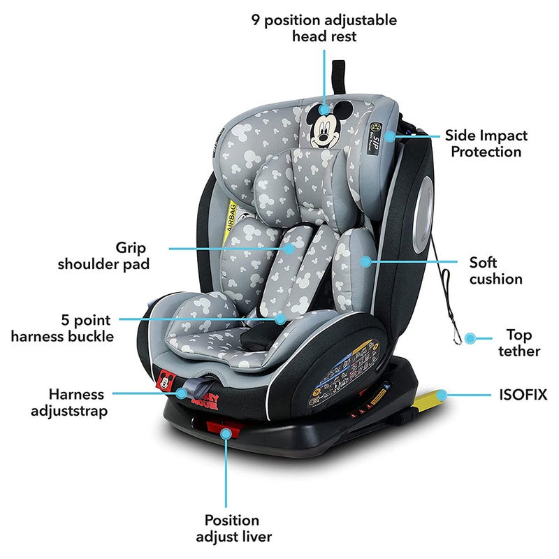 Disney Mickey Mouse 4-In-1 Car Seat For Baby/Kids Up to 36Kg -YC06 Mickey - B