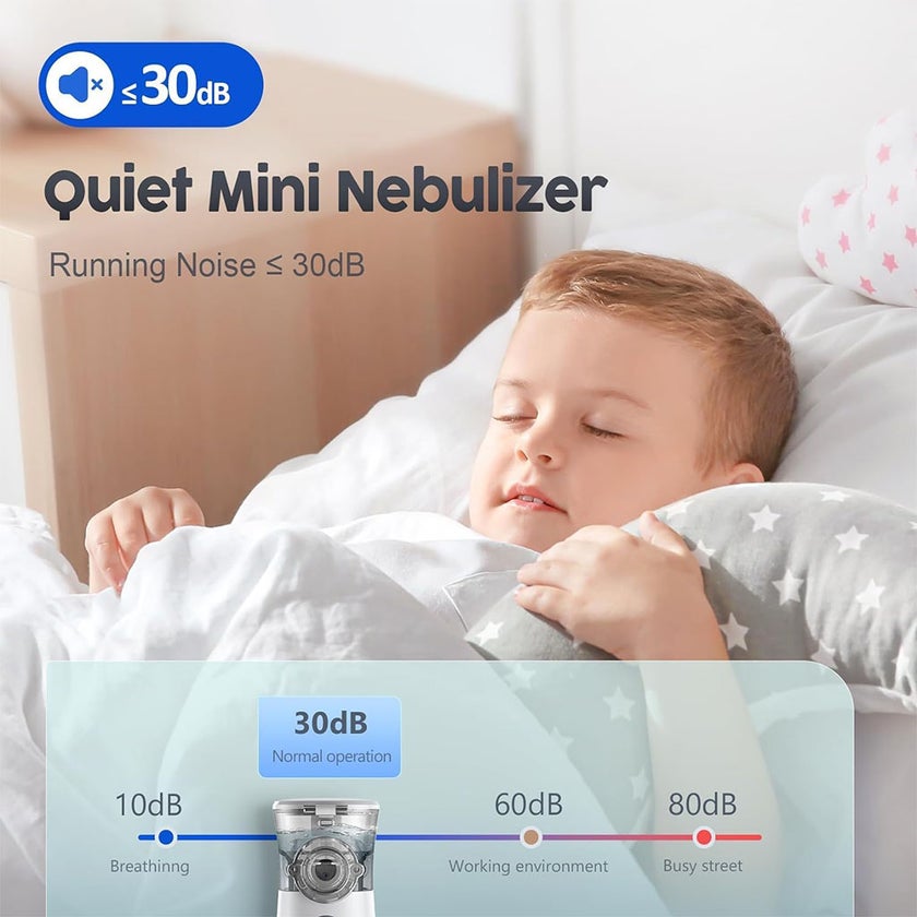 Wolaid Ultramist Mesh Nebulizer With Microporous Direct Atomization Technology