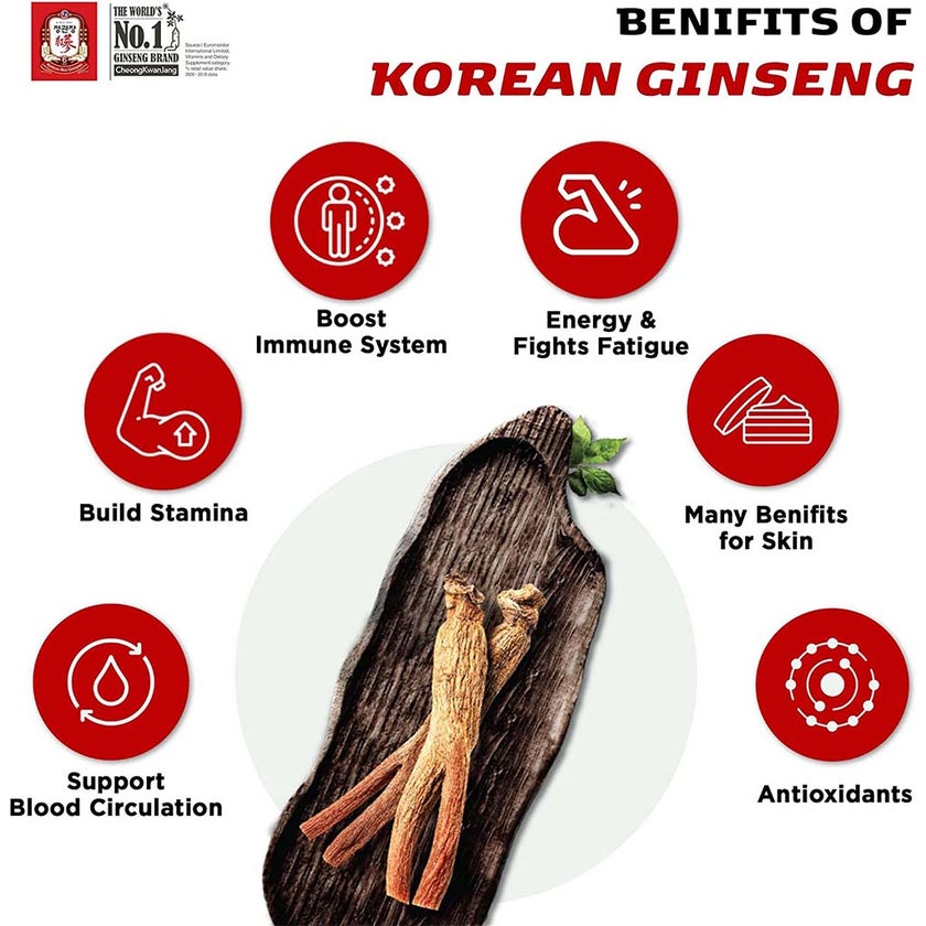 CheongKwanJang 6 Year Grown Korean Red Ginseng Everytime Portable Liquid Sticks 1000mg - 10ml, Pack of 20's