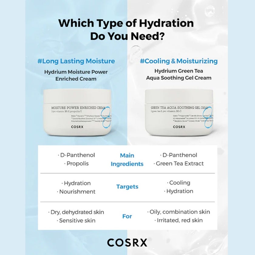 Cosrx Hydrium Green Tea Aqua Soothing Gel Cream For Hot irritated Skin 50ml