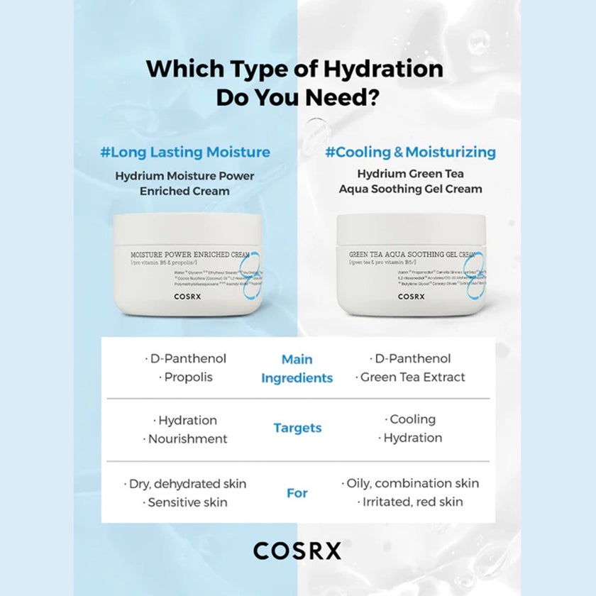 Cosrx Hydrium Moisture Power Enriched Cream 50ml