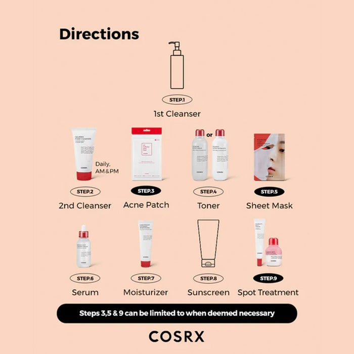 Online pharmacy Home