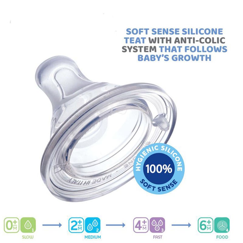 Chicco Physio Teat Anti-Colic Perfect Latch Medium Flow Silicone Baby Teat For 2 Months+, Pack of 2's