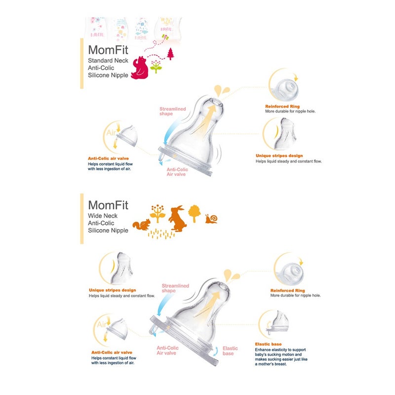 Farlin Animal Series 240ml Standard Neck PP Feeding Bottle With Handle For 3 Months+ Baby, Pack of 1's