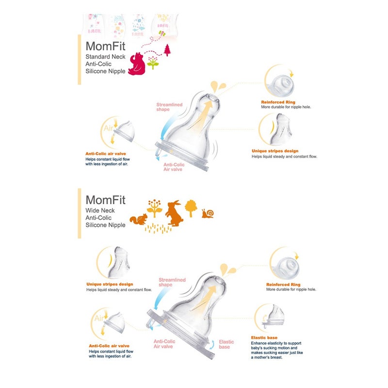 Farlin Seasons Series Wide Neck 150ml PP Feeding Bottle With Handle For 0 Months+ Baby, Pack of 1's