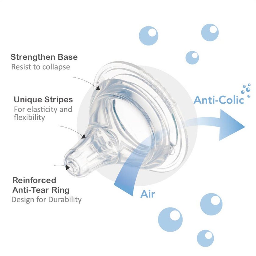 Farlin Anti-Colic Silicone Silky Nipple For Wide Neck Bottle For 0 Months+ Baby, Small AC - 22004 (S)
