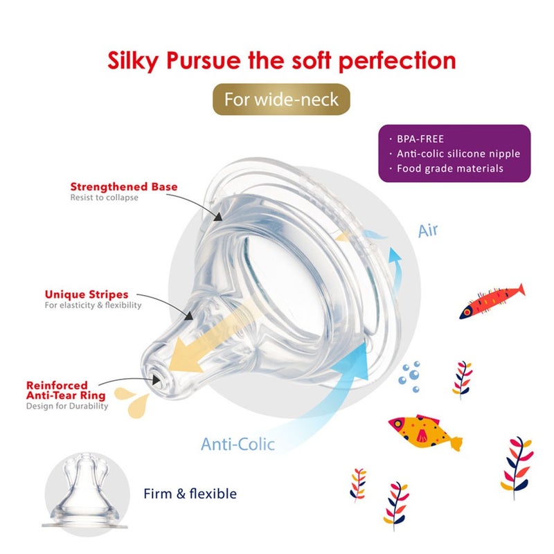 Farlin Silky PPSU Little Artist Collection 270ml Wide Neck Feeding Bottle For Baby AB-92009 (B), Pack of 1's