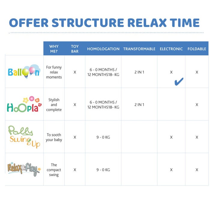 Online pharmacy Home