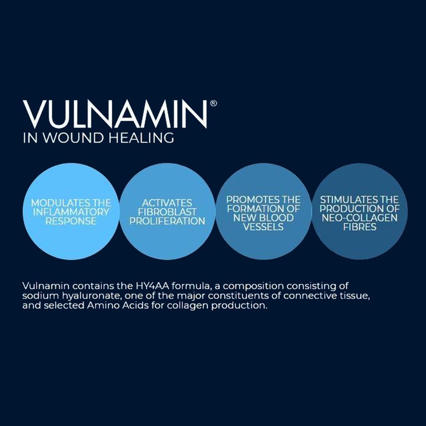 Vulnamin Wound Healing Gel 50g
