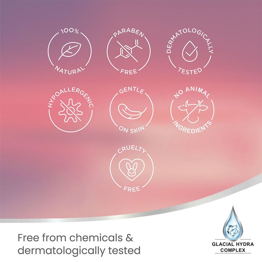 Swiss Image Radiance Brightening Body Lotion For All Skin Types 250ml