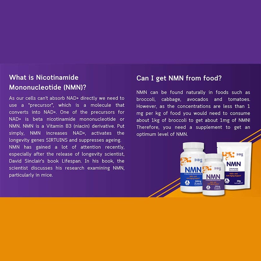 NMN Bio Beta 250mg Anti-Aging Capsules, Pack of 30's