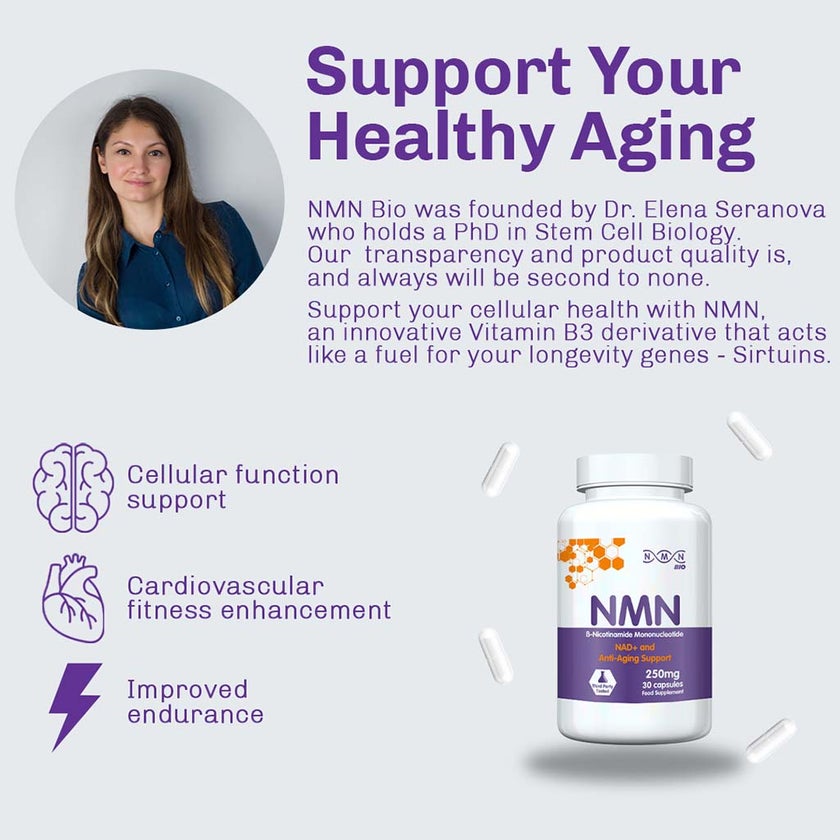 NMN Bio Beta 250mg Anti-Aging Capsules, Pack of 30's