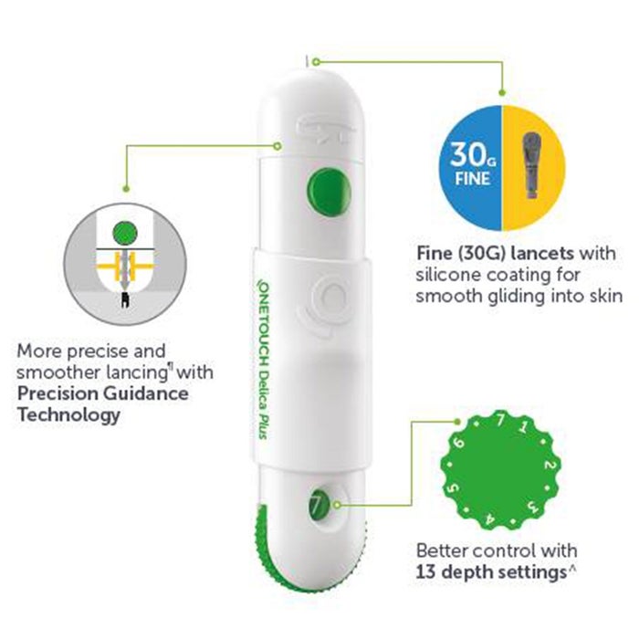 Online pharmacy Home