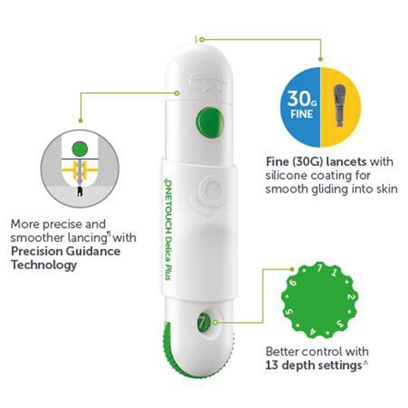 OneTouch Delica Plus Lancets 100*2 Boxes + Onetouch Delica Lancing Pen Device PROMOPACK