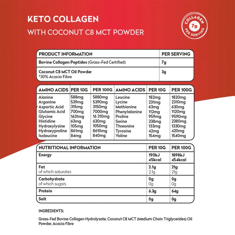 Planet Paleo High Protein Keto Collagen with Coconut C8 MCT Powder 220g, 22 Servings