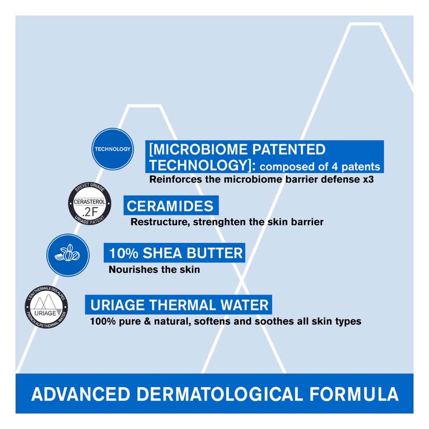 Uriage Xemose Anti Itch Soothing Oil Balm For Dry Skin Prone To Atopy 500ml