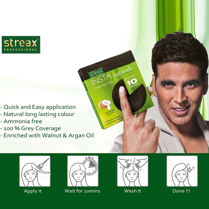 Online pharmacy Home
