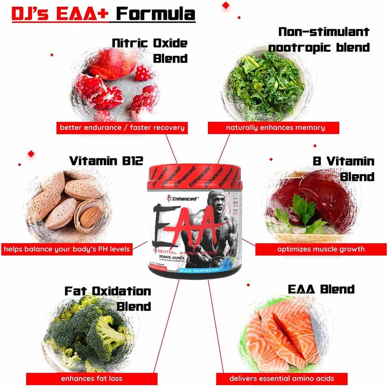 Enhanced Labs Dennis James’ EAA Essential Amino Acids & BCAA, Mass & Strength Builder Formula, Blue Raspberry 234g