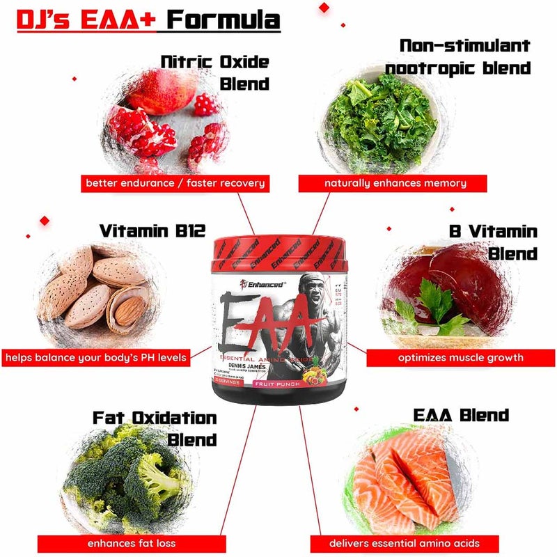 Enhanced Labs Dennis James’ EAA Essential Amino Acids & BCAA, Mass & Strength Builder Formula, Fruit Punch 230g