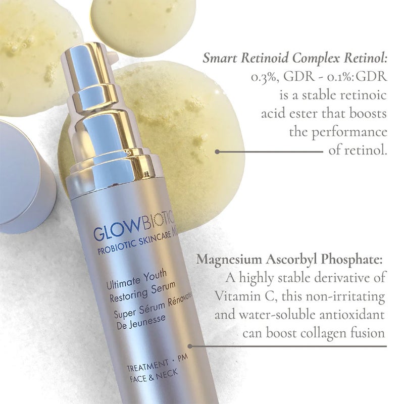 GlowBiotics Probiotic Ultimate Youth Restoring Anti-Aging Face Serum For Dry & Normal Skin 30ml