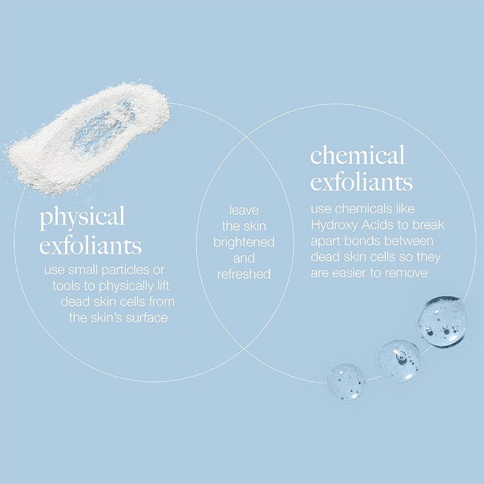 Online pharmacy Home