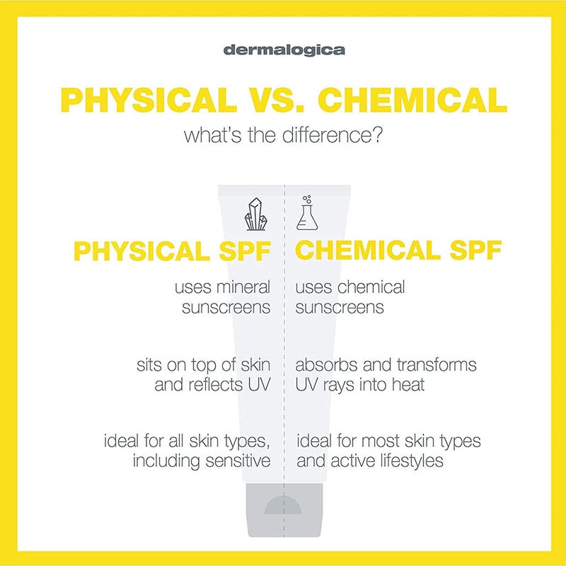 Dermalogica Invisible Physical Defense Mineral Sunscreen SPF30, 50ml