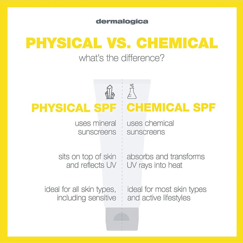 Dermalogica Invisible Physical Defense Mineral Sunscreen SPF30, 50ml