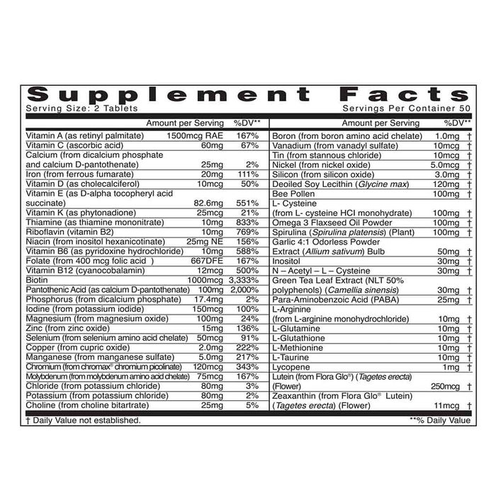 Online pharmacy Home