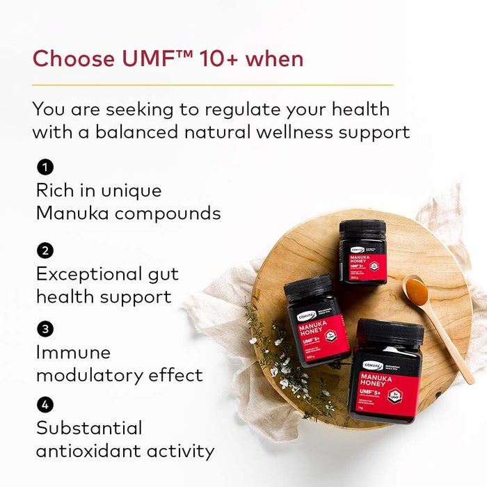 Online pharmacy Home