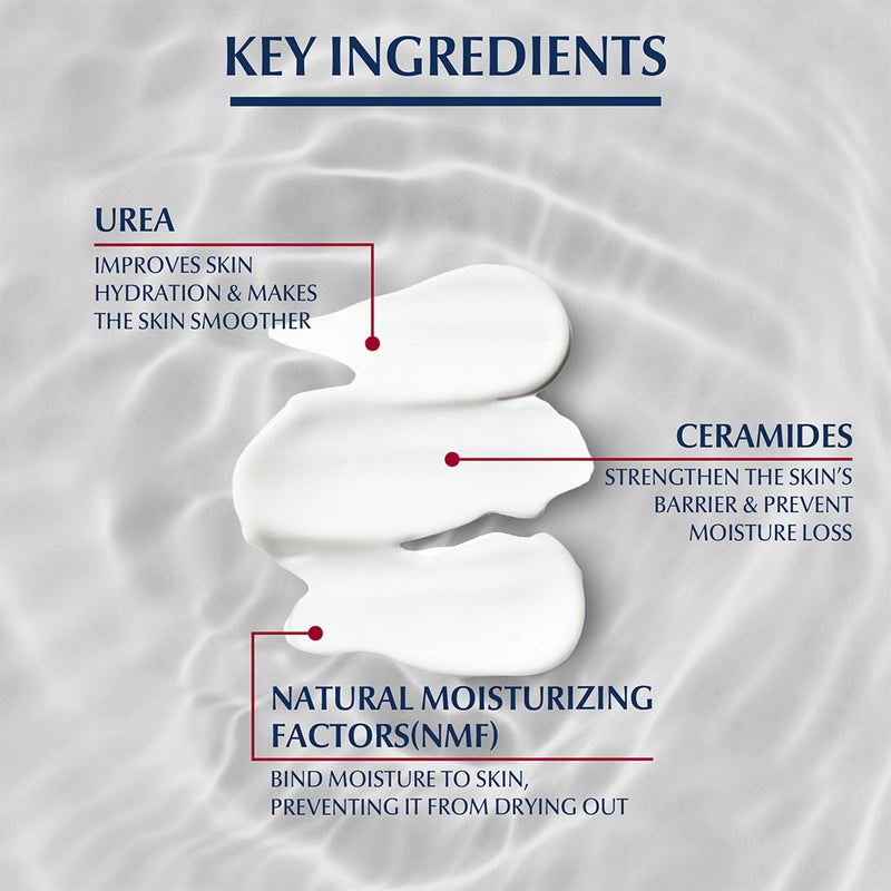 Eucerin Urea Repair Plus 5% Urea Lotion With Soothing Scent For 48Hour Dry & Rough Skin Relief 250ml