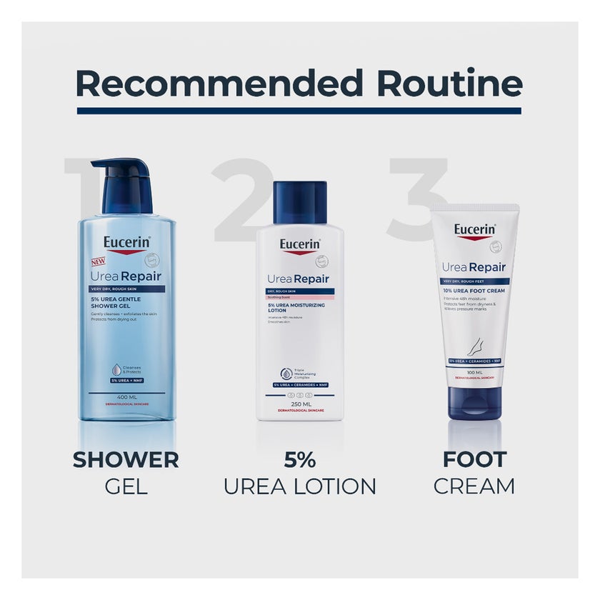 Eucerin Urea Repair Plus 5% Urea Moisturizing Lotion For Dry & Rough Skin 250ml