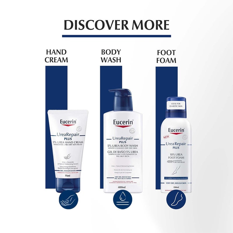Eucerin Urea Repair Plus 5% Urea Lotion With Soothing Scent For 48Hour Dry & Rough Skin Relief 250ml