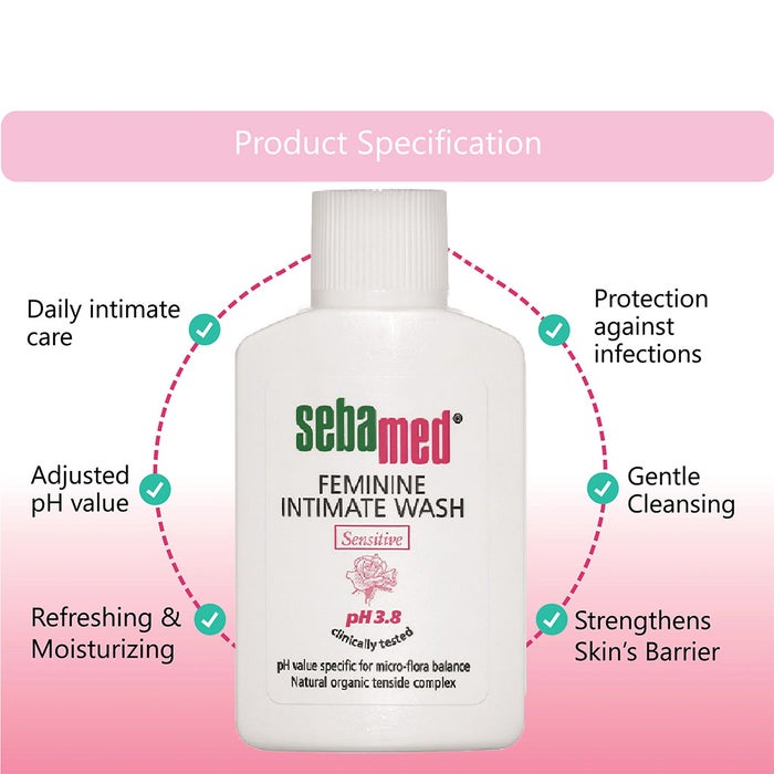 Online pharmacy Home