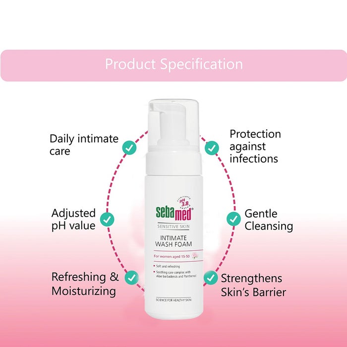 Online pharmacy Home