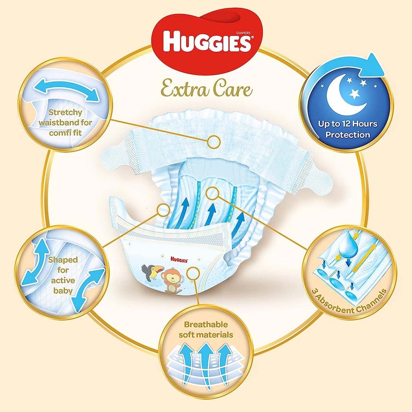 Huggies Extra Care Baby Diapers, Size 4+, For 10 -16 kg Baby, Pack of 38's