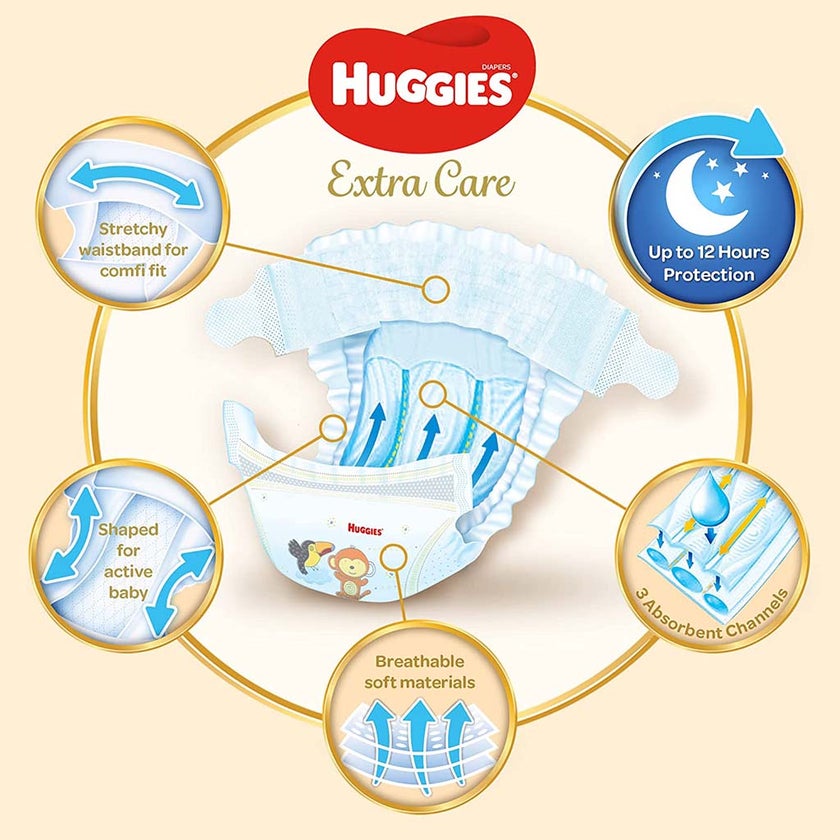 Huggies Extra Care Baby Diapers, Size 3, 6-10kg, Promo Pack of 2 x 76's