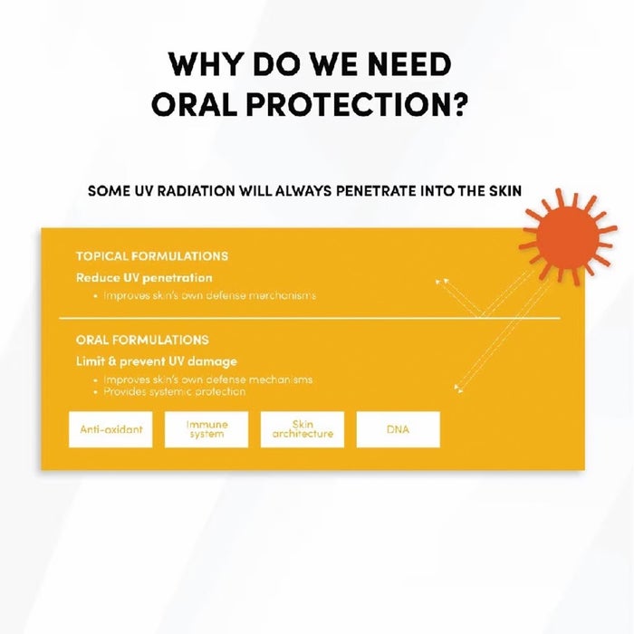 Online pharmacy Home