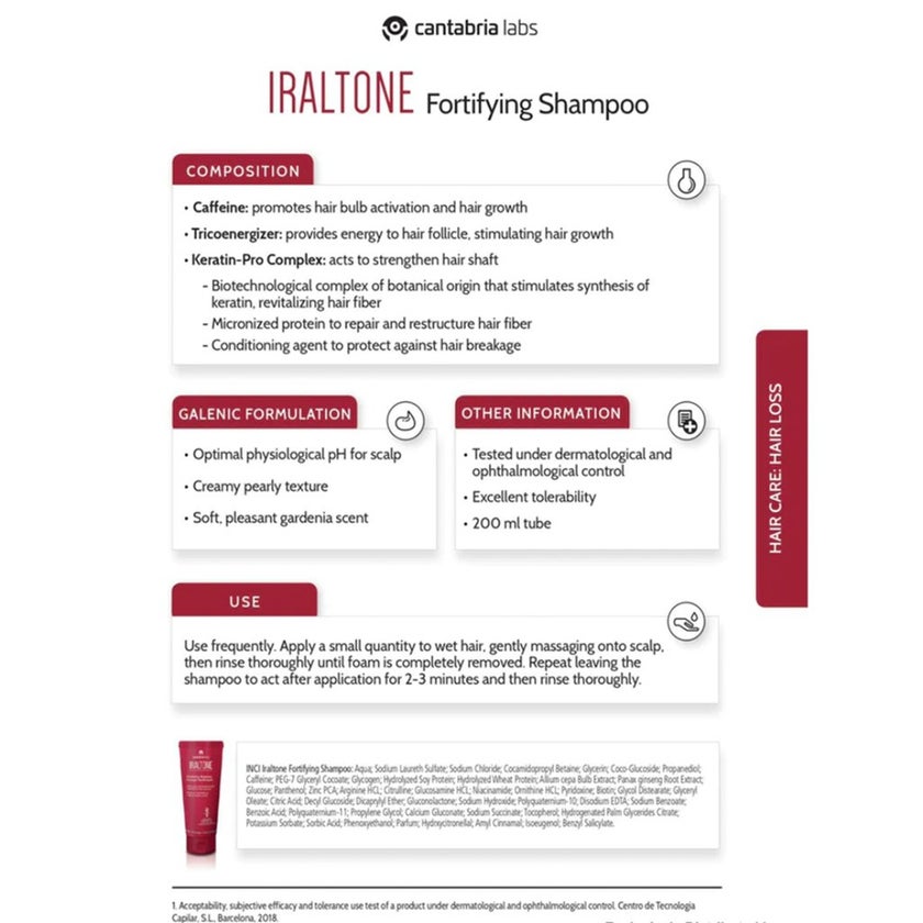 Iraltone Fortifying Shampoo For Hair Loss & Damaged Hair 200ml