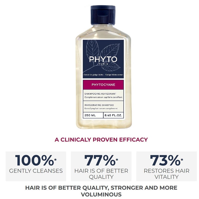 Phyto Phytocyane Invigorating Shampoo For Women 250ml